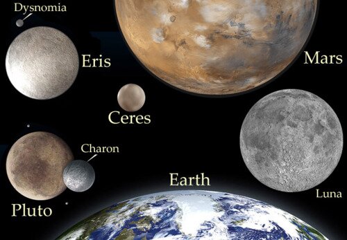 10 Interesting Solar System Facts