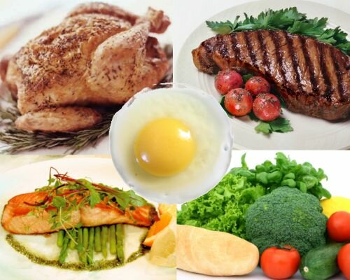 Facts about iron: Rich Iron Foods Facts about iron: Rich Iron Foods